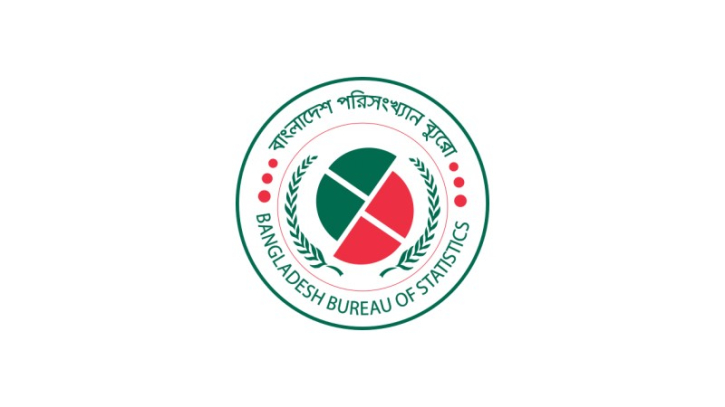 Household’s income doubled in 6 years: BBS Household’s income doubled in 6 years: BBS