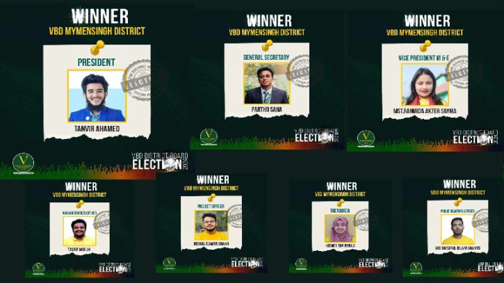 VBD Mymensingh District Board-2024 Election Results Unveiled