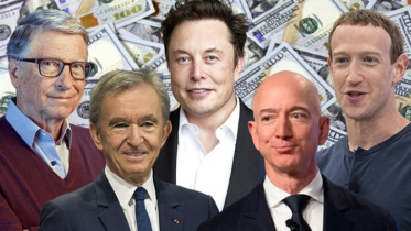 World’s richest five men double fortune since 2020: Oxfam
