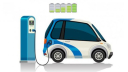 ’Electric vehicle industry development policy’ to launch this yr