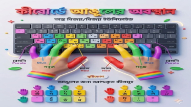 ১৫ দিনে টাইপিং শেখা এখন আরও সহজ